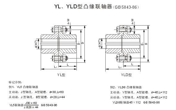 YL、YLD型凸缘联轴器